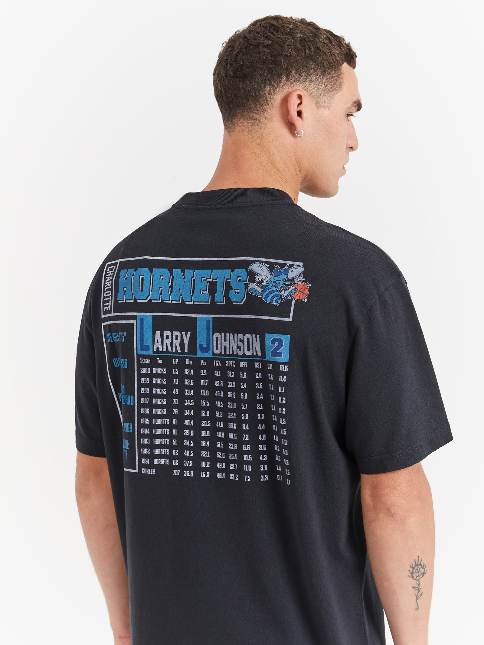 Larry Johnson Charlotte Hornets Player & Stats T-Shirt in Black