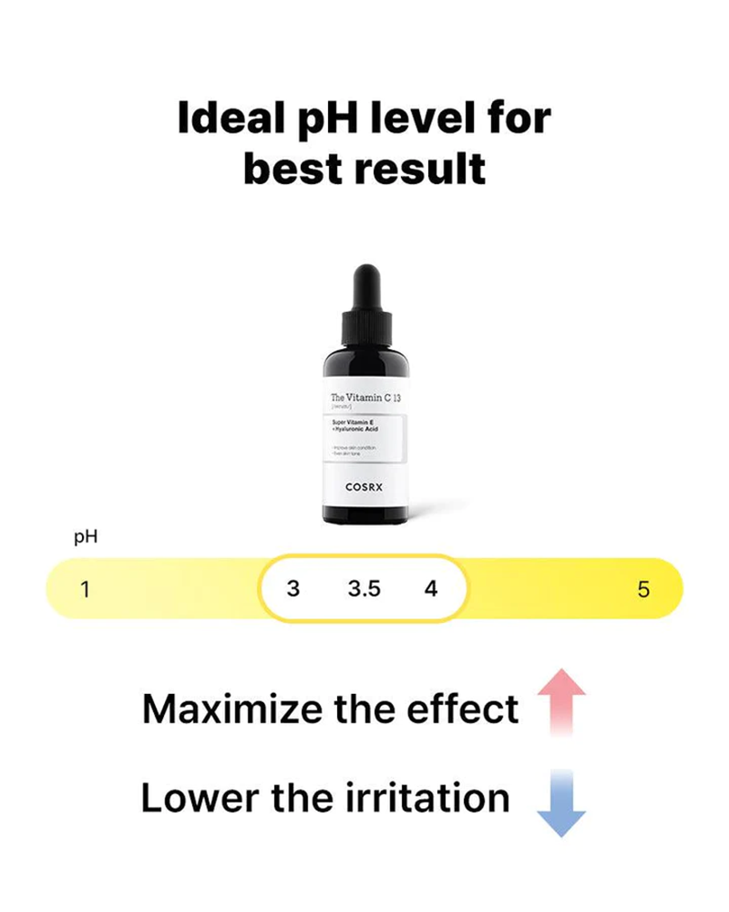 COSRX The Vitamin C 13 Serum