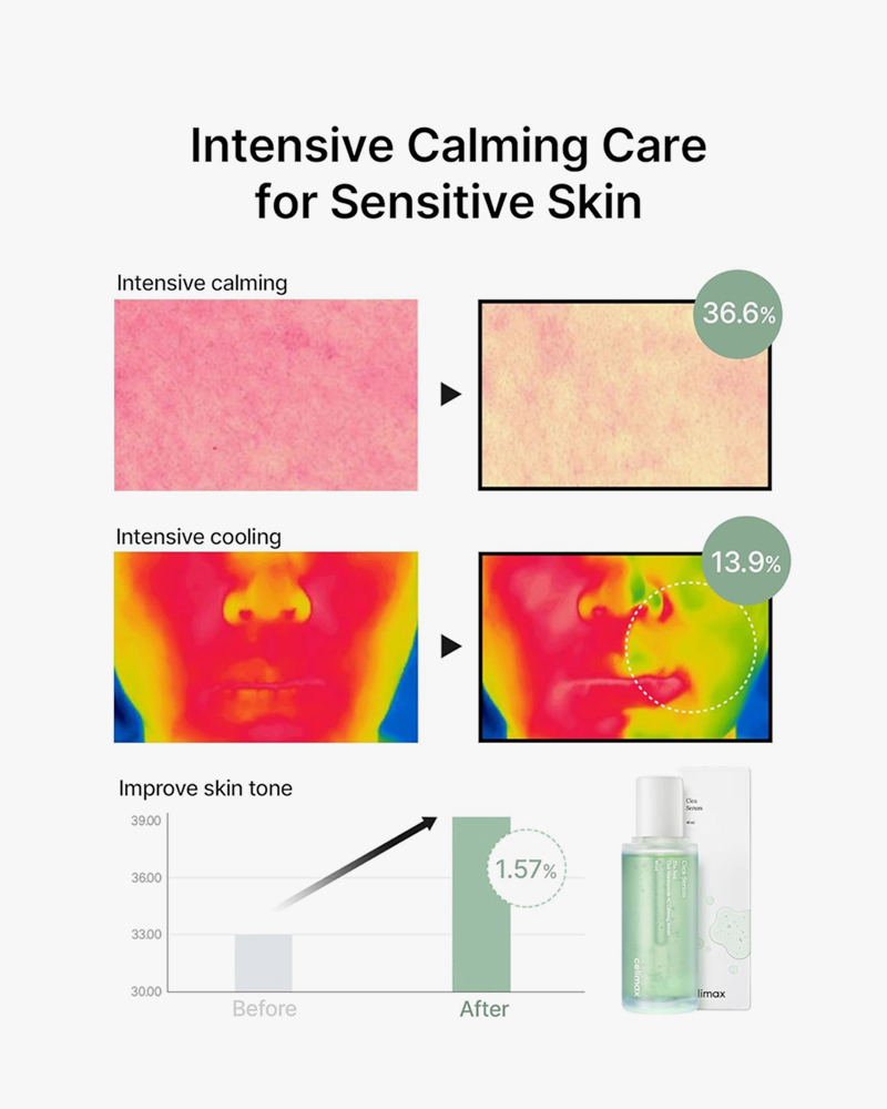 celimax The Real Cica Niacinamide AC Calming Serum