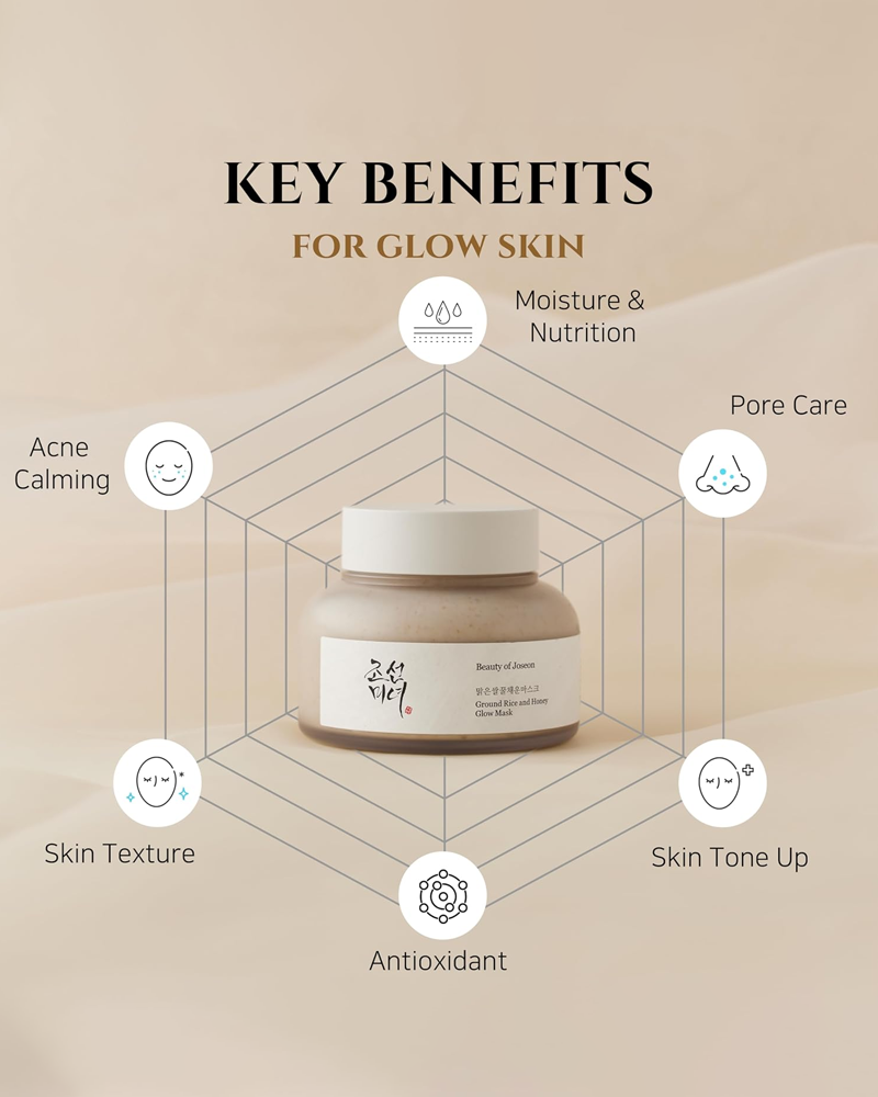 Beauty of Joseon Ground Rice and Honey Glow Mask