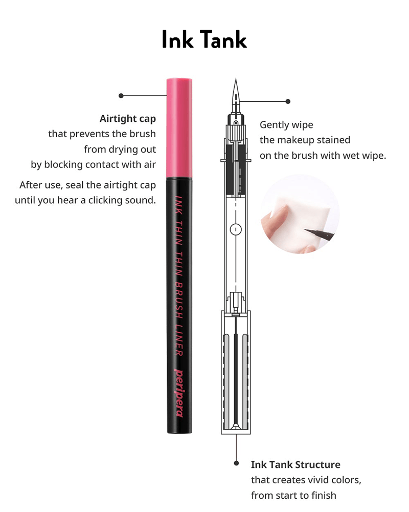 peripera Ink Thin Thin Brush Liner