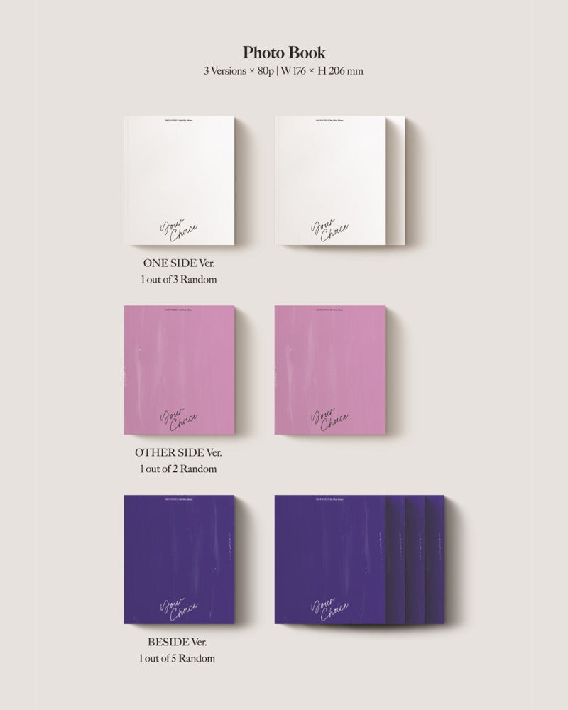 SEVENTEEN - 8th MINI ALBUM `YOUR CHOICE`