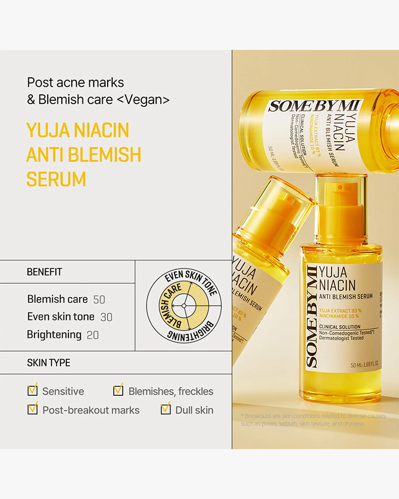 SOME BY MI Yuja Niacin Anti-Blemish Serum