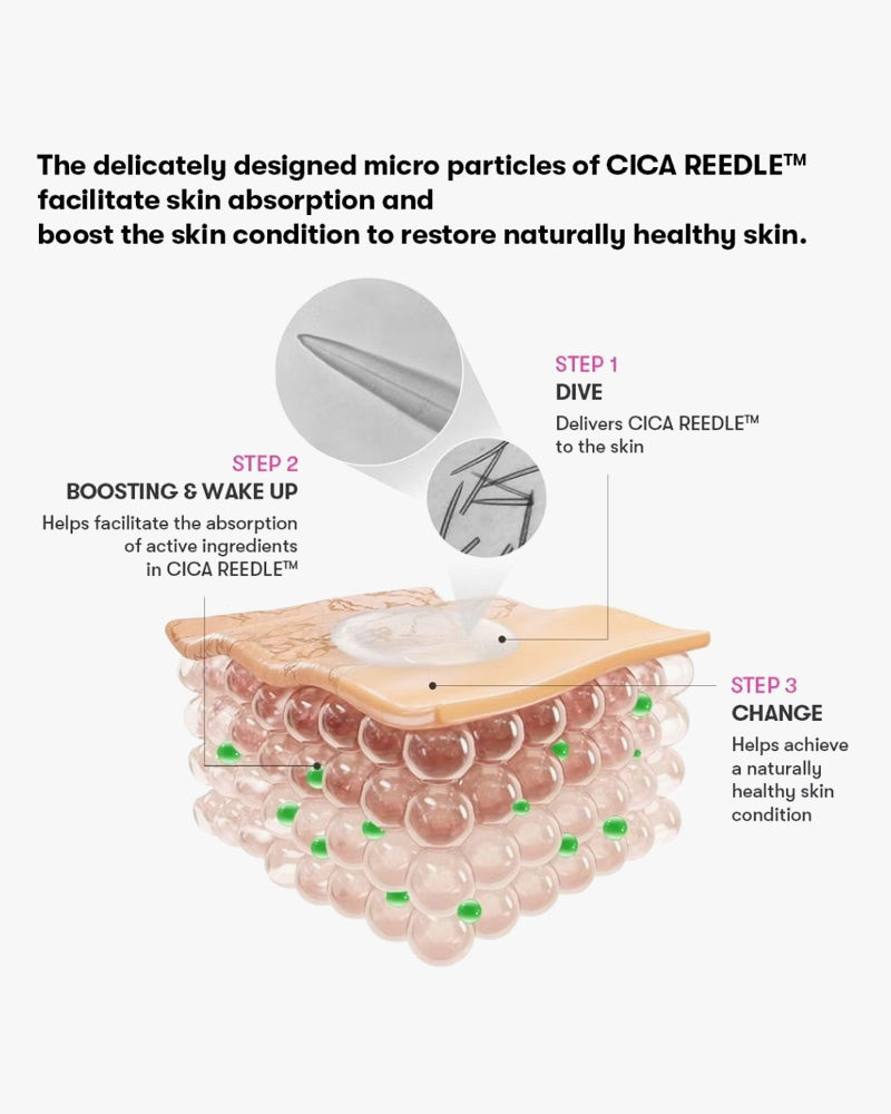 VT Reedle Shot 100 2-Step Hydrogel Mask #Procica